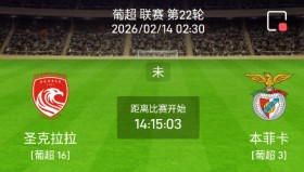 WANBO SPORTS- 武汉三镇足球俱乐部2025赛季名单 