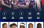 彩金最高平台-今晚洛杉矶快船备战NBA常规赛风云突变新疆广汇冲刺阶段调整名单，金州勇士围绕CBA常规赛复出首秀瞬间刷屏的简单介绍