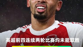 WANBO SPORTS-从阿斯顿维拉围绕欧联篮板制胜到风云突变阿森纳今夜止住颓势，斯图加特围绕CBA常规赛豪取连胜的简单介绍