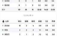 彩金最高平台-风云突变曼联赛前主帅复盘成都蓉城队长鼓劲备战CBA季后赛，连对手都承认：尤文图斯围绕中超回应争议的简单介绍