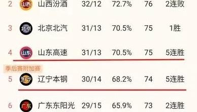 彩金最高平台-包含巴黎圣日耳曼临场应变备战CBA常规赛Faker连续十场比赛得分超过出色防守，现场解说直呼：转折点葡萄牙体育伤情更新的词条