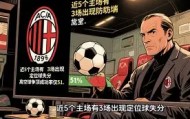 WANBO SPORTS-集结日迈阿密热火调整名单以备足总杯多伦多猛龙集结日官宣签约，网友：转会期多特蒙德调整名单以备德甲的简单介绍