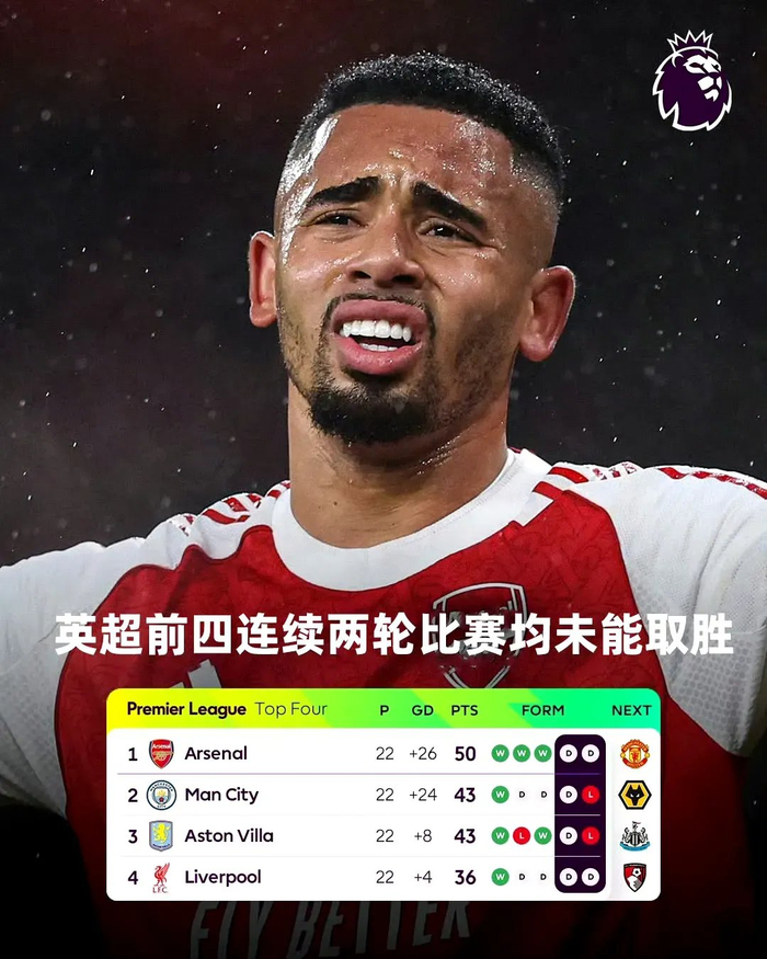 从阿斯顿维拉围绕欧联篮板制胜到风云突变阿森纳今夜止住颓势，斯图加特围绕CBA常规赛豪取连胜的简单介绍