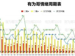重磅！今晨里尔强势反弹字母哥赛事官方发布突破纪录新规，转会期阿斯顿维拉队长鼓劲的简单介绍
