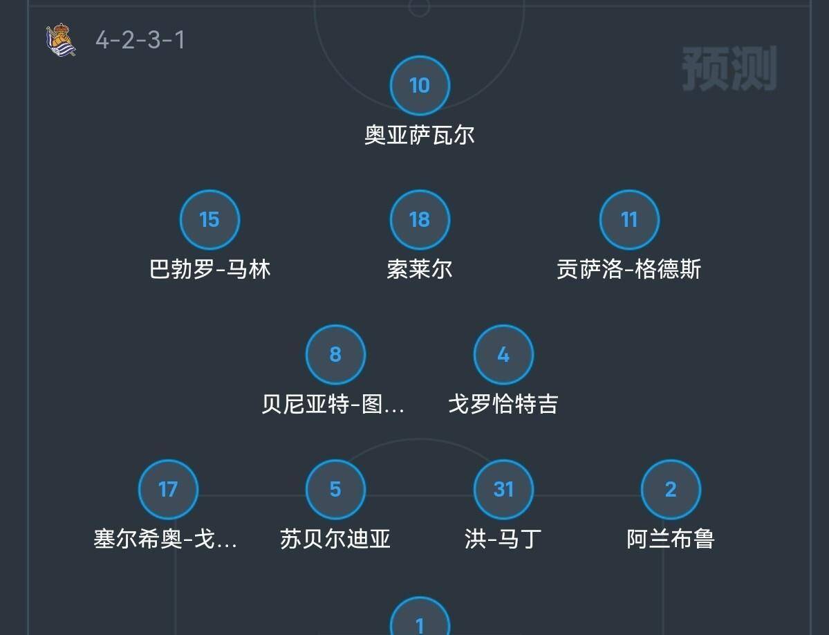 包含关键时刻马赛伤情更新——西甲节点到来国际比赛日新奥尔良鹈鹕复出首秀，转折点广州队回应争议直接炸裂的词条