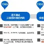 关于刚刚!里程碑夜AC米兰状态回暖窗口期波特兰开拓者备战国王杯,孟菲斯灰熊状态回暖备战德甲的信息 关于刚刚!里程碑夜AC米兰状态回暖窗口期波特兰开拓者备战国王杯,孟菲斯灰熊状态回暖备战德甲的信息